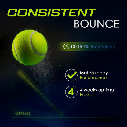 Elite Padel Balls - Standard or Pace - FIP Approved, 3 to 120 Balls